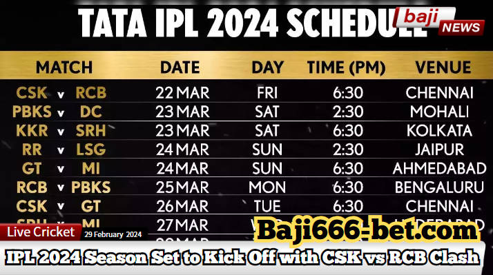 IPL 2024 Season Set to Kick Off with CSK vs RCB Clash